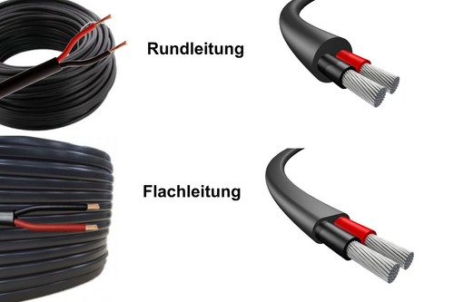 Auto kabel 0 1 5 - kabel, 1,0