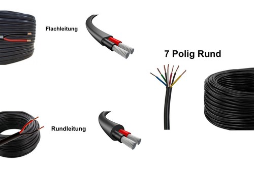 Auto elektrokabel - auto,